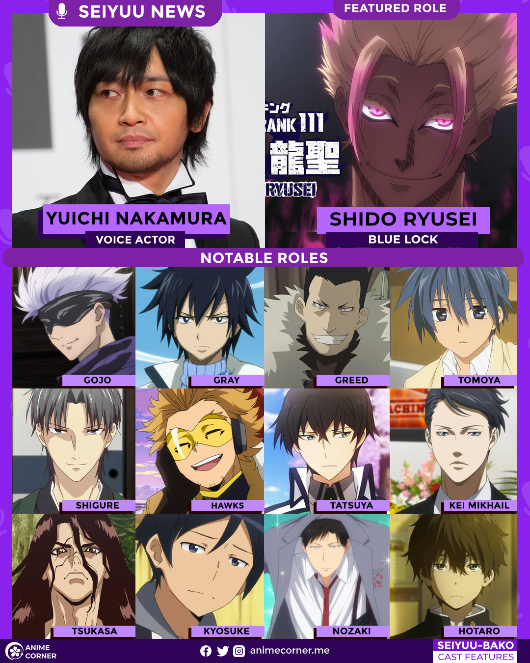 Chigiri Blue Lock Voice Actor 60 Photos Moonagedaydream film Chigiri Blue Lock Voice Actor 60 Photos Moonagedaydream film