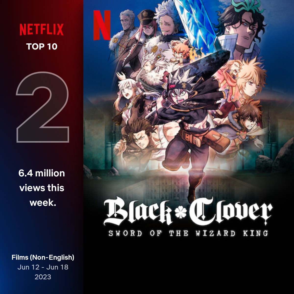 Black Clover: Sword of the Wizard King Netflix 